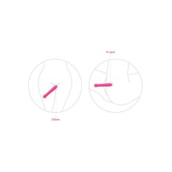 SVAKOM Anya G-Punkt-Vibrator mit Wärmefunktion Pflaume