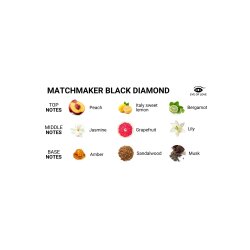 EYE OF LOVE Pheromon Eau de Parfum Matchmaker Black Diamond f&uuml;r Ihn 30ml