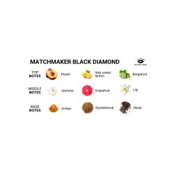 EYE OF LOVE Pheromon  Massagekerze Black Diamond Masculin 150ml