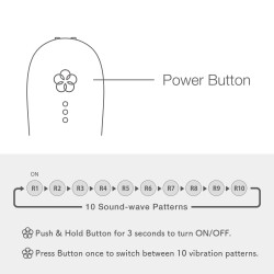 IROHA Mai Tsuru Haptic Wave Vibrator Weiss