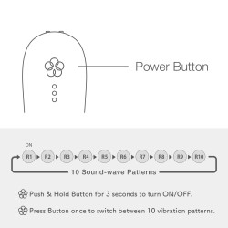 IROHA Mai Tsuru Haptic Wave Vibrator Weiss