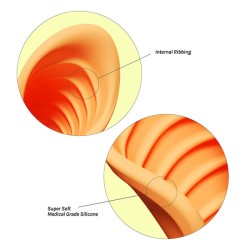 VUSH Sol Vibrating Stroker Orange