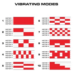 MAXTASY Vibration Master+ Standard Clear