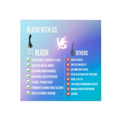 BLUSH Anal Adventures Aqua Jet Anal-Dusche Schwarz