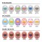 TENGA Egg Masturbator Gear Strong 6 Stück
