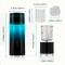 HONEY PLAY BOX Adrian Masturbator mit Rotation & Wasserstimulation