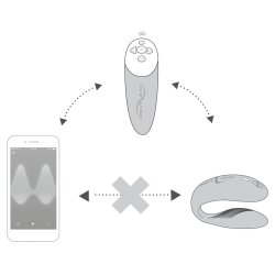 WE-VIBE Chorus Paarvibrator mit App- & Fernsteuerung Pink