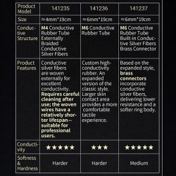 DUNGEON LAB Conductive Rubber Rings Pro Ø 6 mm 2 St.