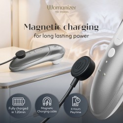 WOMANIZER Pro Druckwellen-Stimulator Grau