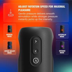 ARCWAVE Orbit Masturbator mit Rotation
