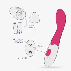CRUSHIOUS Twiglie Vibrator Pink