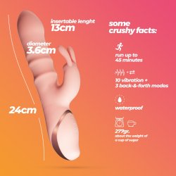 CRUSHIOUS Ringlord Rabbit Vibrator mit Stimulationsringen Rosa