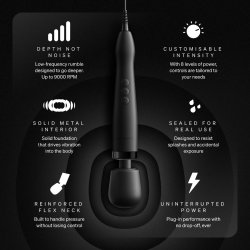 DOXY Original 2.0 Wand-Massager mit Netzkabel Schwarz