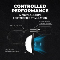 PUMPED Manual Vagina Pump Schwarz
